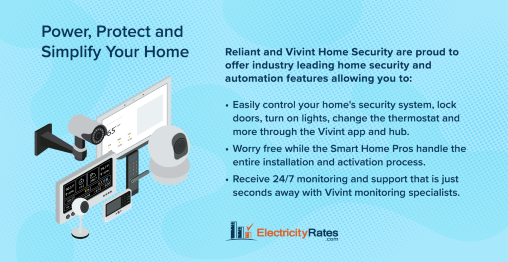 Reliant home security with Vivint gives you the power of a smart home and home security system all in one.