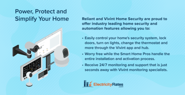 Reliant Energy Alarm System