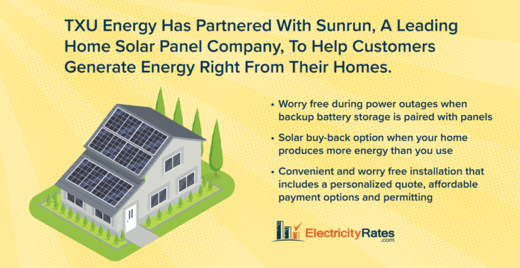 TXU Energy rooftop solar panels