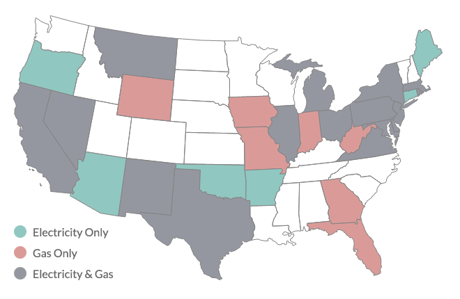 map of deregulated energy states