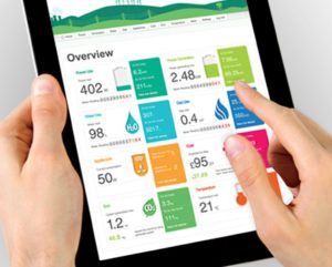 home energy monitoring system