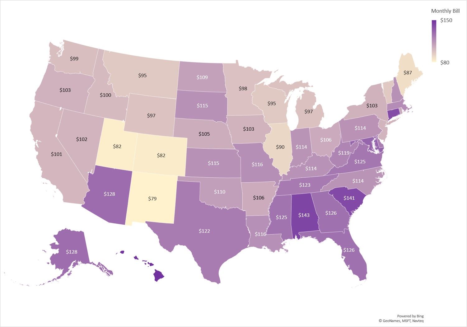 average electricity bills per state