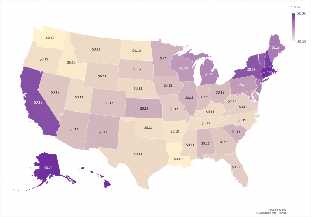 electricity rates per state