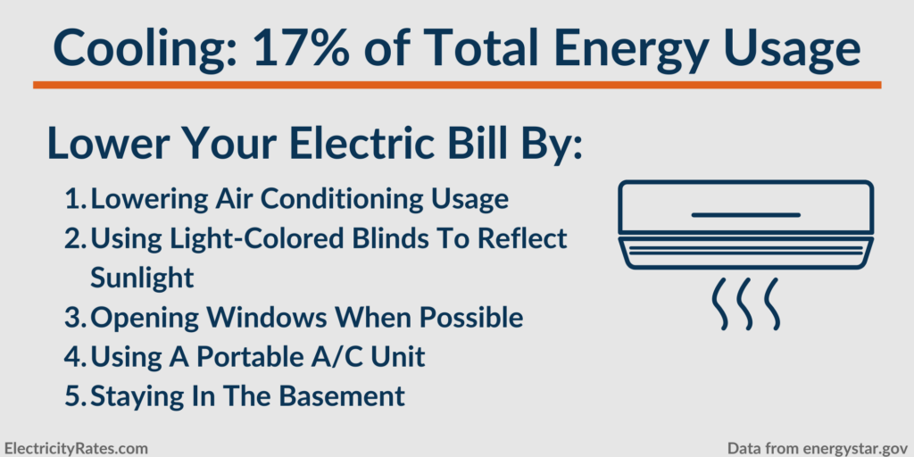 How to lower energy usage from your home's cooling - Infographic