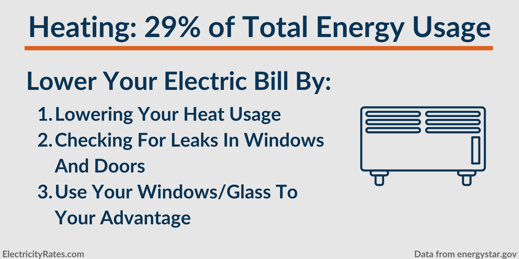 How to Lower Your Electricity Bill | ElectricityRates.com