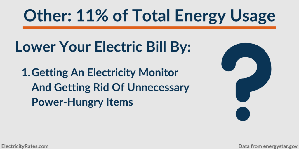 How to lower energy usage from power hungry home items