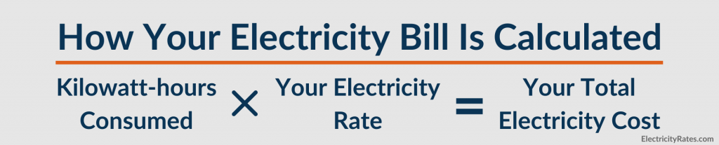 Electricity Bill Calculation Formula In Excel 2020