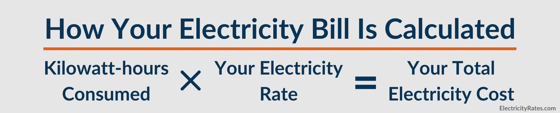 How To Calculate Your Electric Bill - ElectricityRates.com