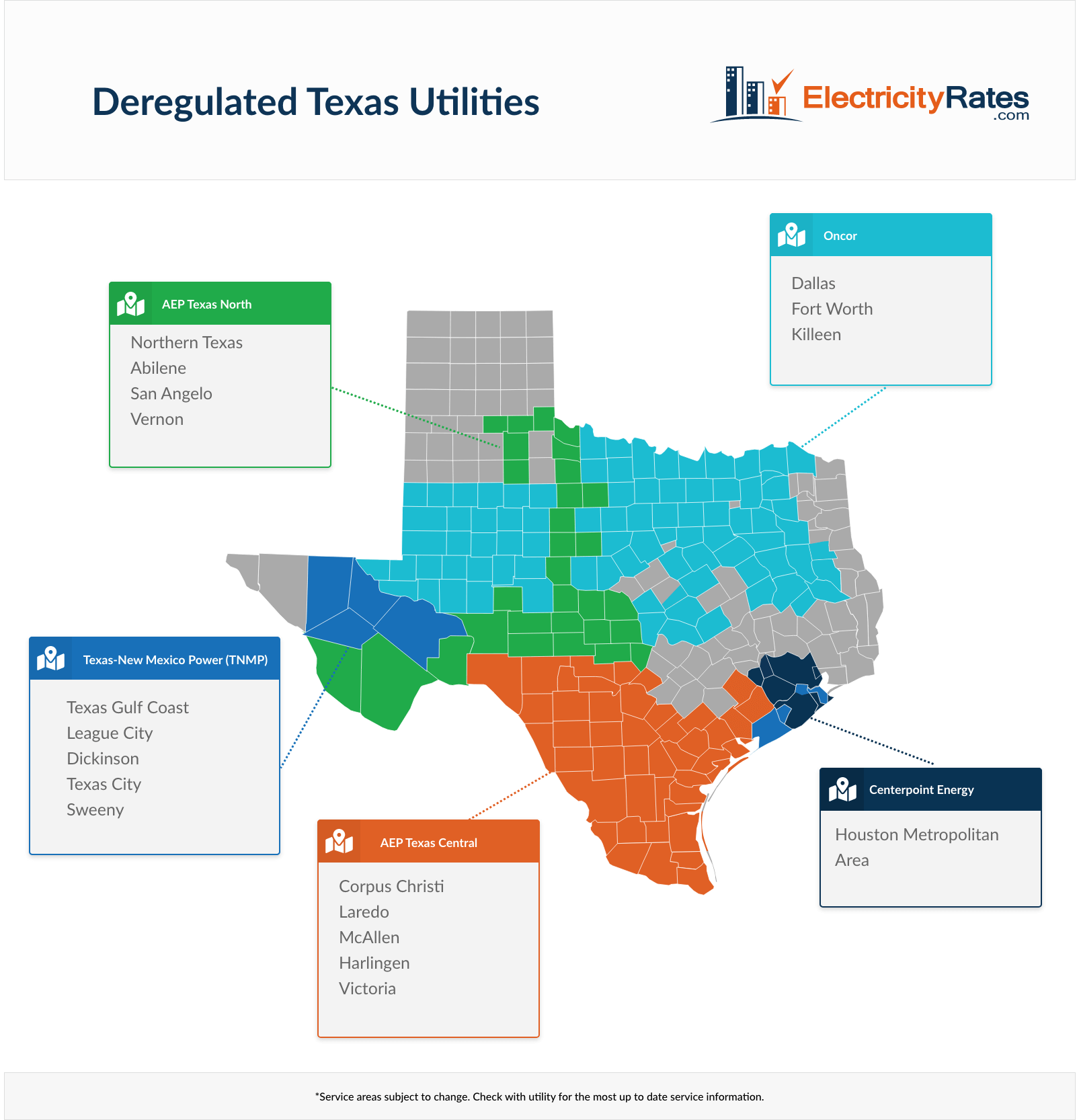 Deregulated Texas Utilities Map