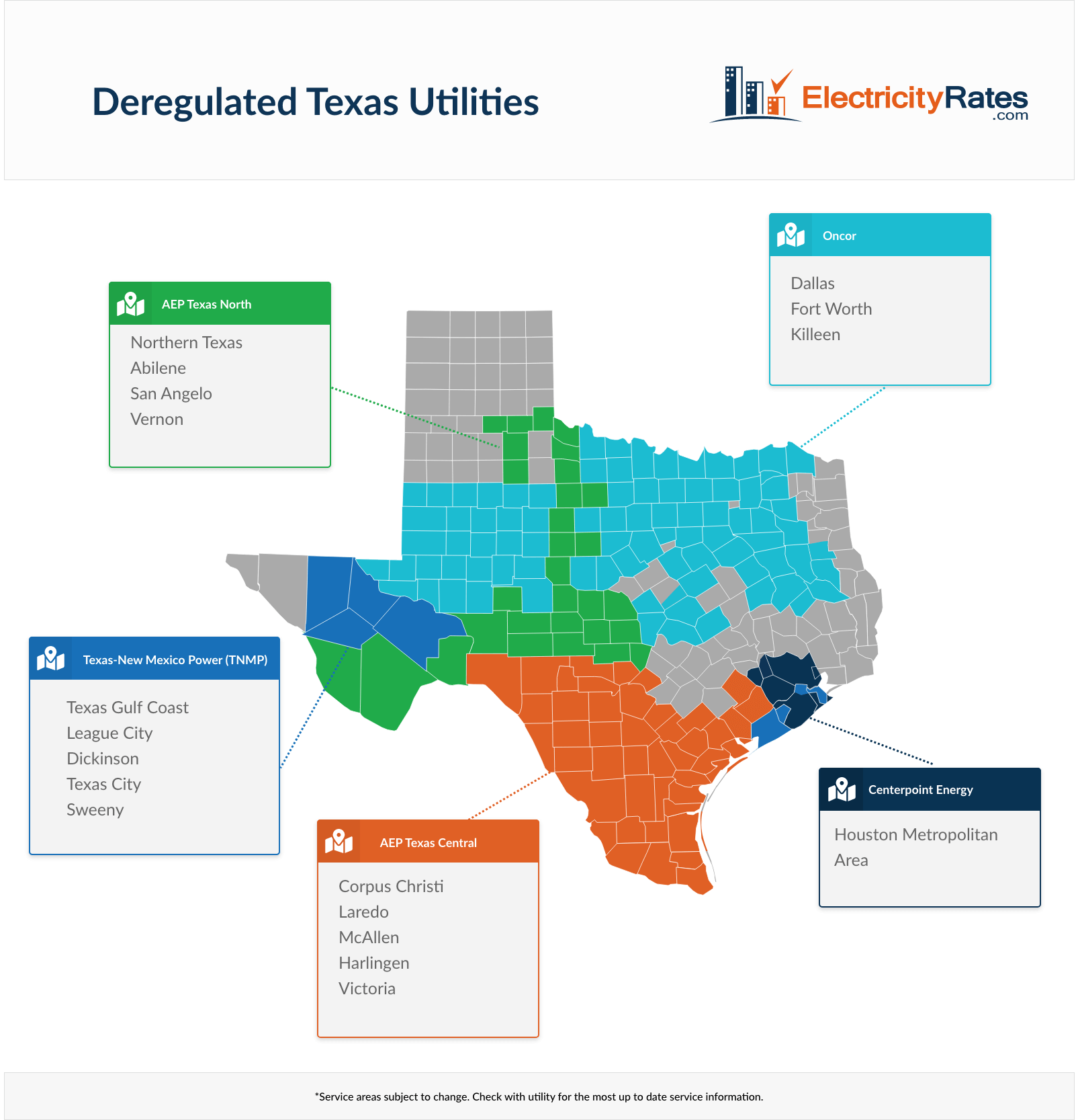 Texas Energy Choice What Is It And How Does It Work 