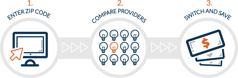 How to Switch Electricity Providers