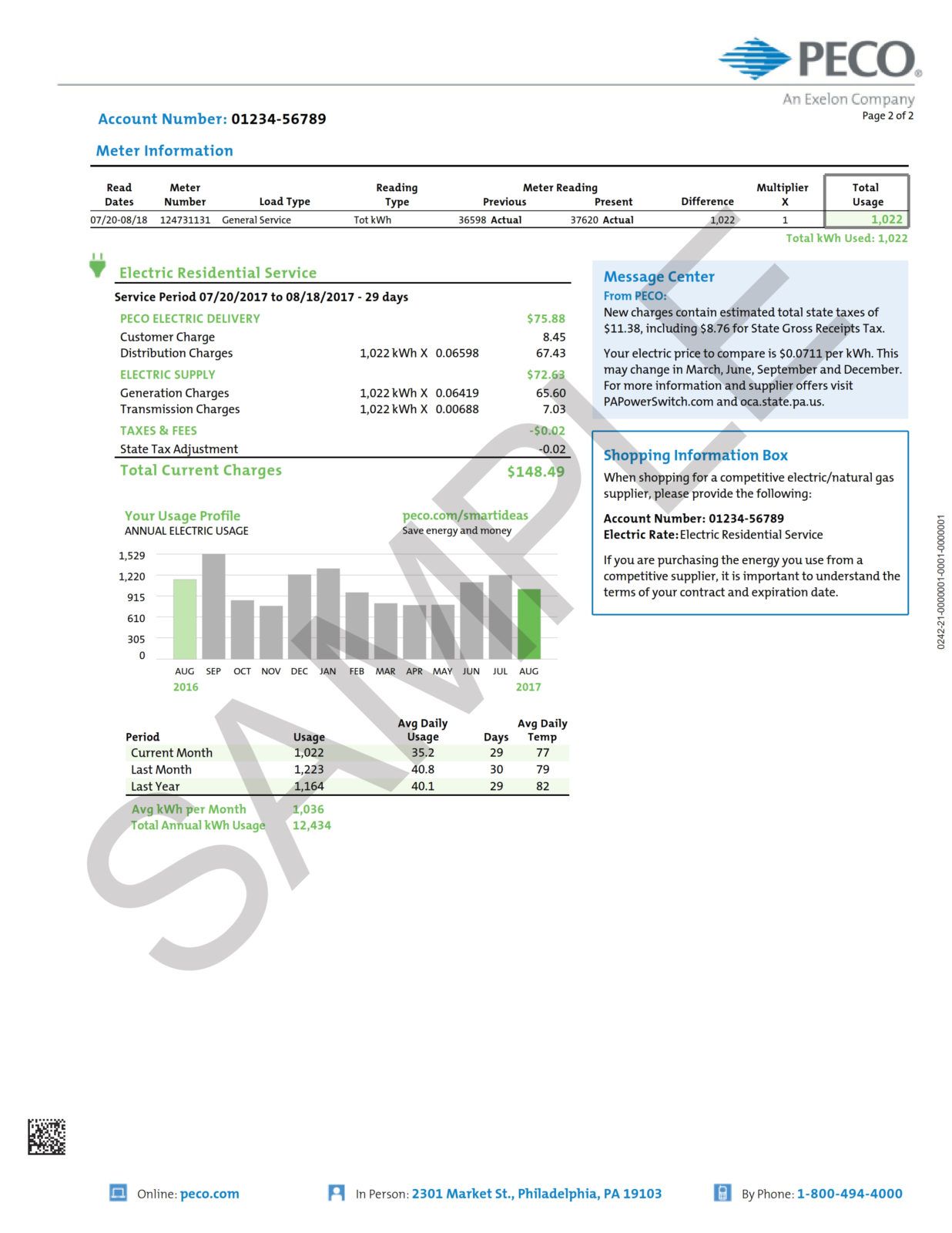 PECO Electric Bill Lowering Your Rates