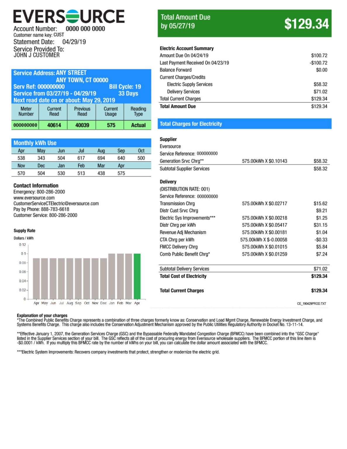 Eversource Energy (CL&P) Electricity Bill