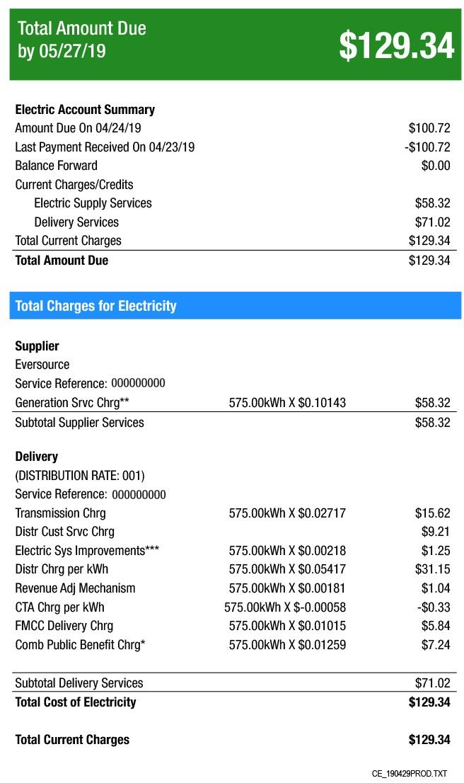 Shows bill details section on Eversource bill