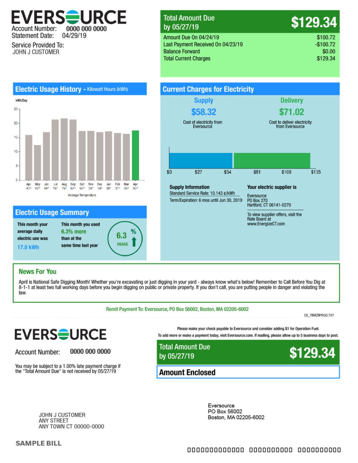 Eversource Energy (CL&P) Electricity Bill | ElectricityRates.com