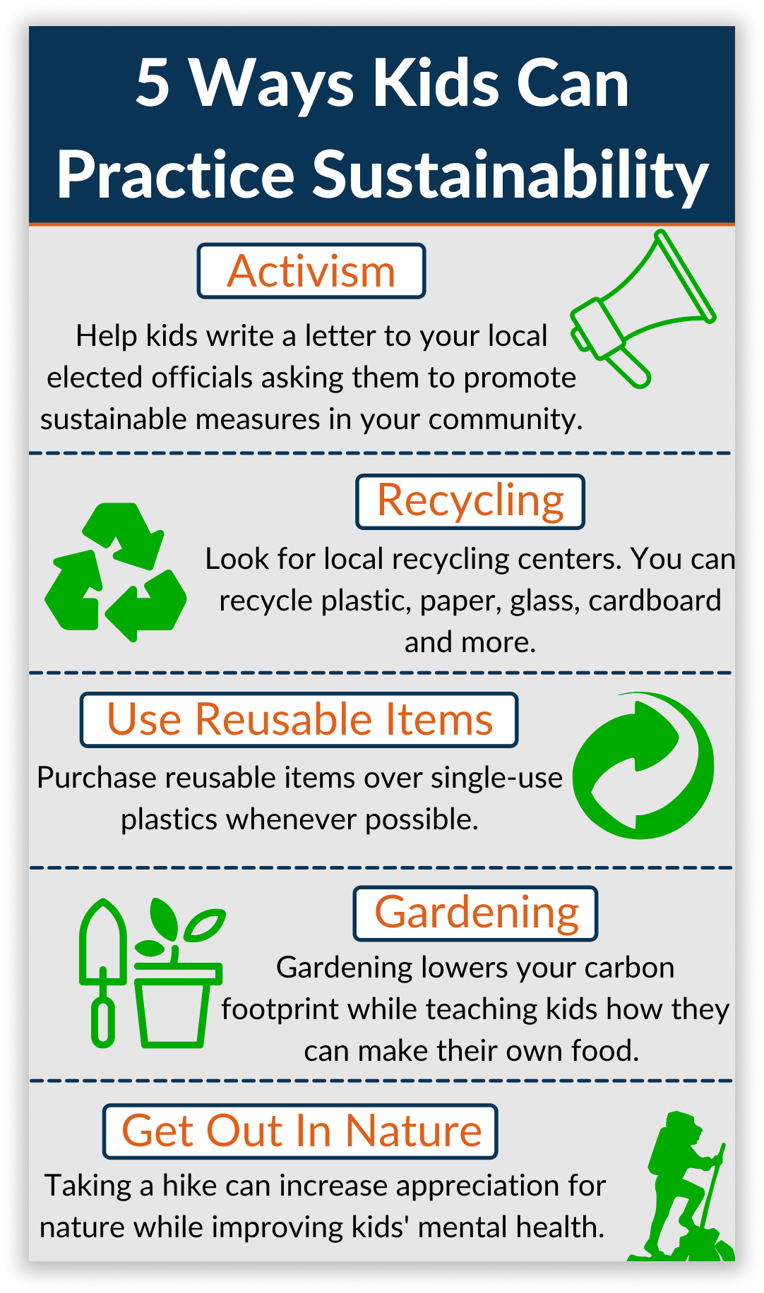 infographic of the top 5 ways kids can practice sustainability