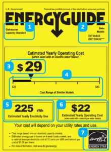 energy efficient appliances