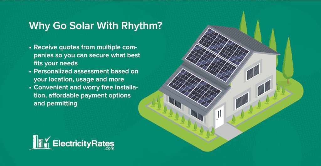 Rhythm Rooftop Solar Panels