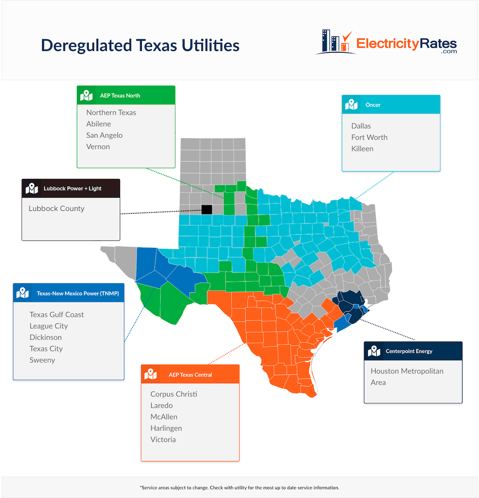 Map of Texas utility companies by county.