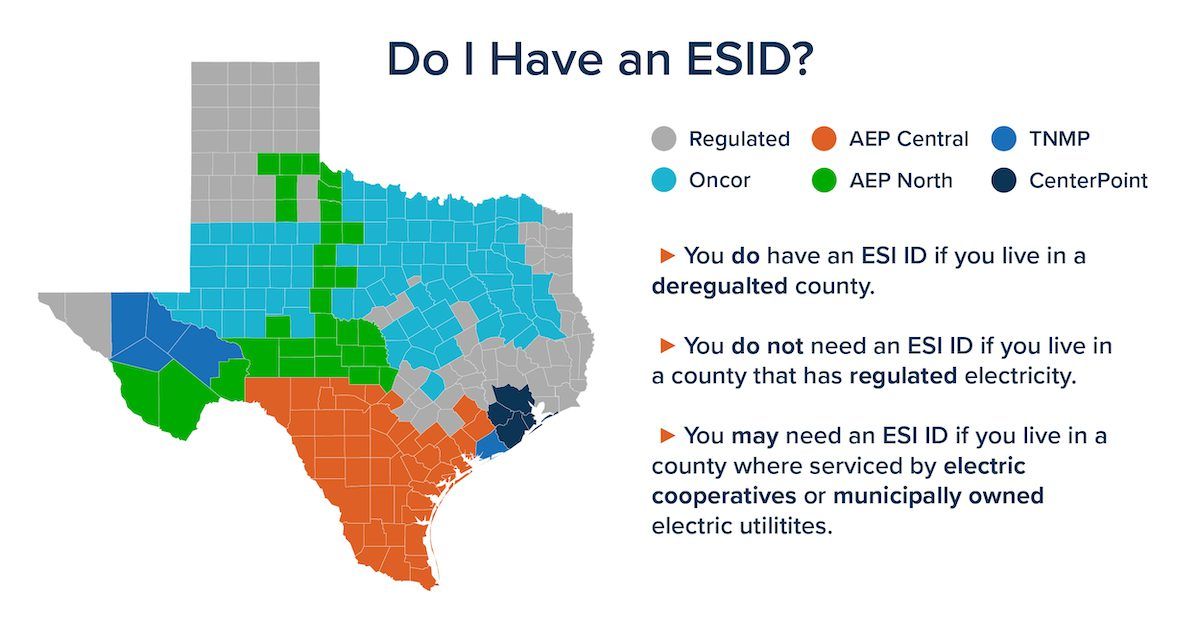 Map of Texas showing counties where you will need an ESI ID to enroll in an electricity plan.