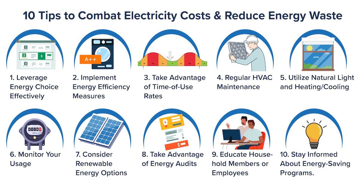 10 tips for reducing energy waste.