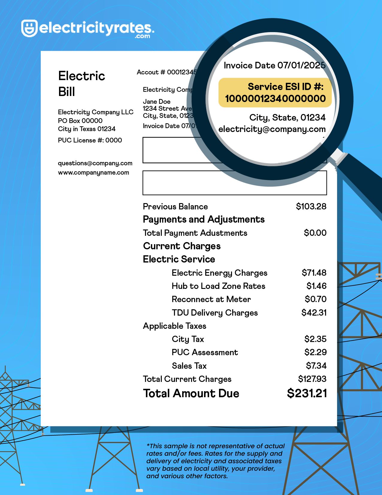 What is my ESIID number?  Infographic of a sample electricity bill which shows where an ESIID will be located on a typical bill.