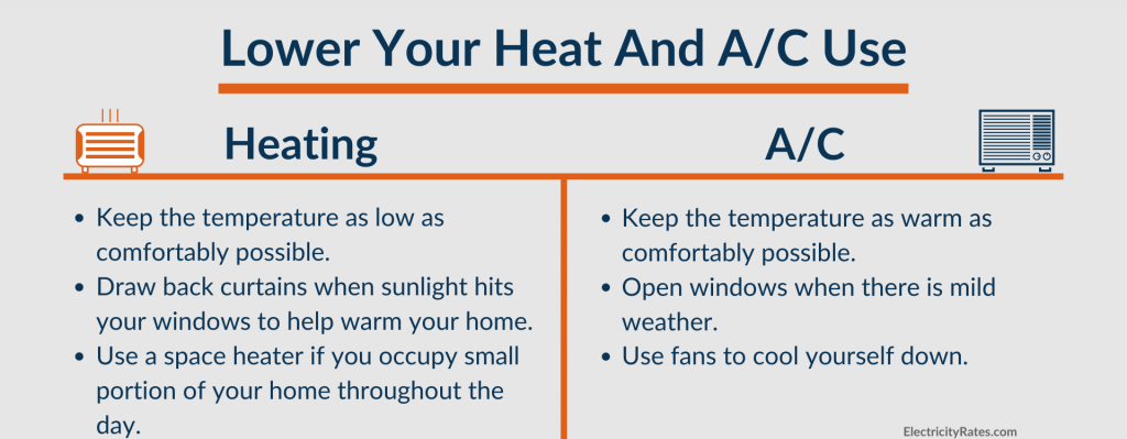 Lower-Your-Heat-and-AC-Use