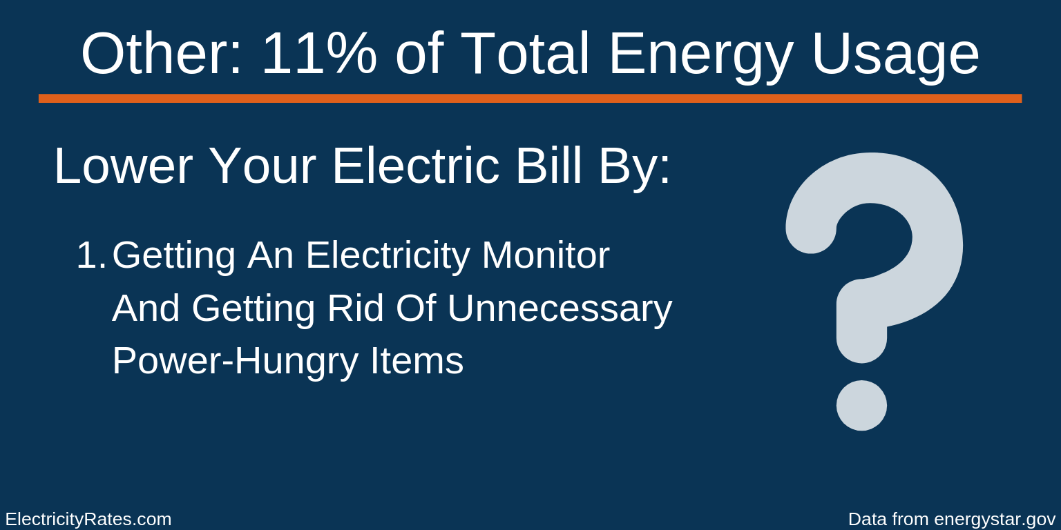 Other Energy Usage