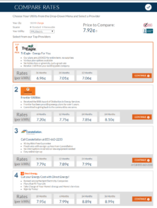 PPL Marketplace January 2016