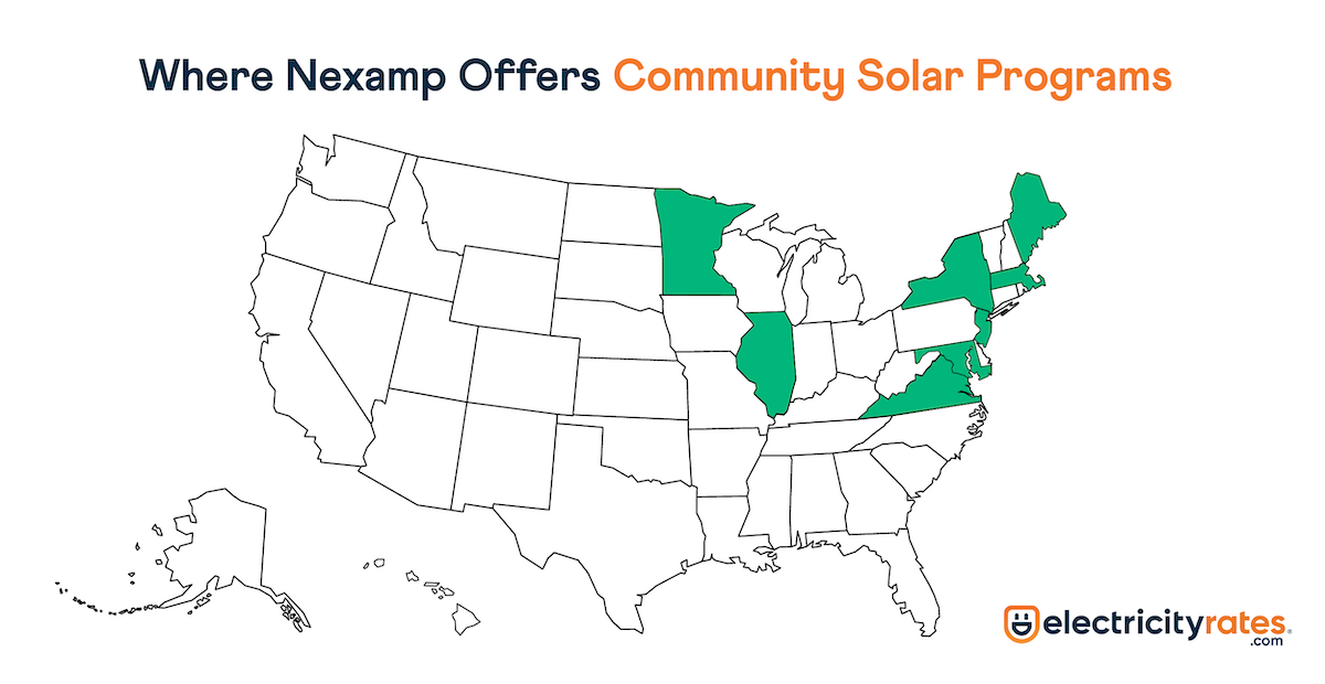 Map of the U.S. showing where Nexamp offers community solar by state